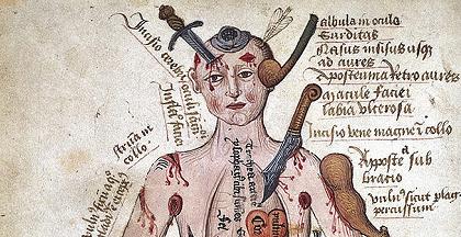 Medicine through the Ages Image